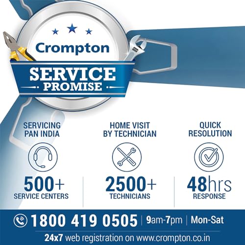Image of Crompton HISPEED Gale Classic 400 mm Wall Mount Fan | Easy Neck Tilt Mechanism | Superior Air Delivery | Smooth Oscillation | 2 Year Warranty | White