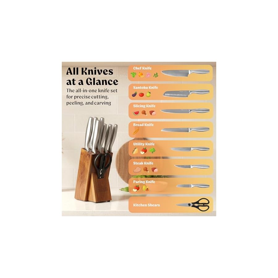 EDELHAUS Knife Set with Block – 9 pcs Stainless Steel Kitchen Knife Block Set - Professional Knife Block with Sharpener and Scissors - Kitchen Knife Set with Acacia Wood Block & Steel Handles