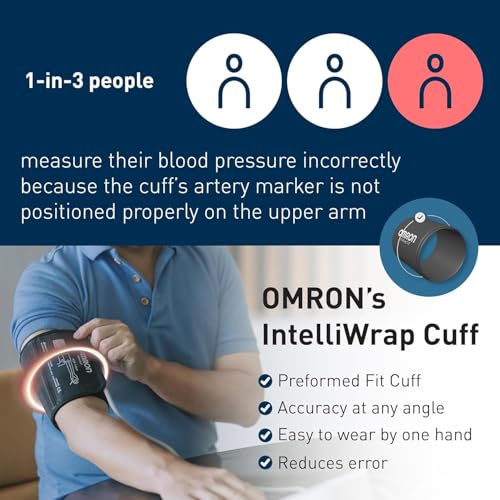 Image of OMRON HEM 7090 with body movement detection and low battery indicator