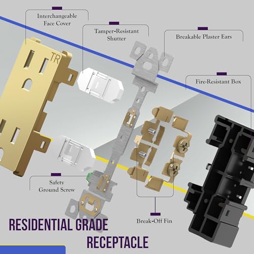 Image of ENERLITES Elite Series Decorator Receptacle Outlet Child Safe Tamper-Resistant, Self-Grounding, Residential Grade, 15A 125V, UL Listed, Wall Plate Included, 61501-TR-GDWP2P, Gold (2 Pack)
