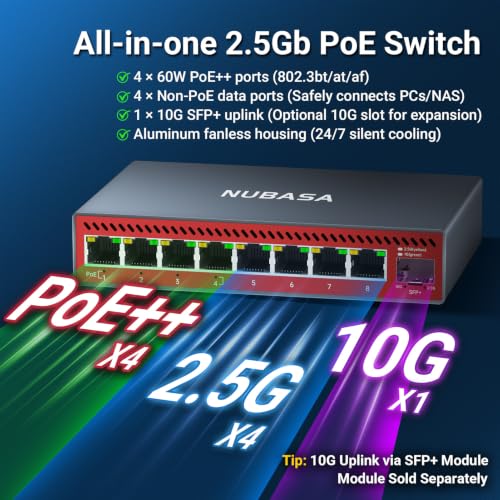 Premium network video storage server Bundle product image