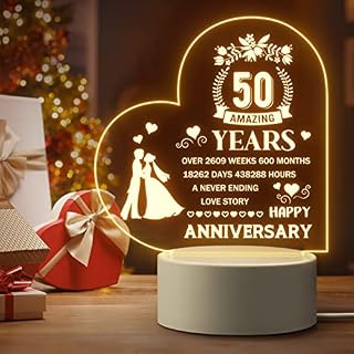 Gifts for Mum, Mum Birthday Gifts from Daughter Son, Acrylic Engraved Night Light and Keepsake, Birthday Gifts for Mum/Mummy, Birthday Presents for Mum, Gifts for Mum on Her Birthday
