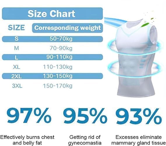 Vitaboost Gilet de compression à manches courtes pour homme – T-shirt d'entraînement Cool Dry pour salle de sport et course à pied, vêtements de sport évacuant l'humidité