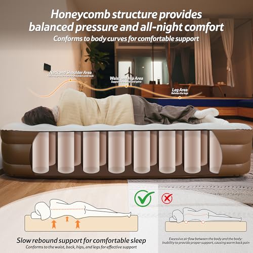 Naturehike Materasso Gonfiabile Triplo Con Pompa Integrata Ricaricabile - 200X180X45Cm Letto Gonfiabile Autogonfiante Per Campeggio E Casa - Materassino Campeggio Portatile E Resistente - 3