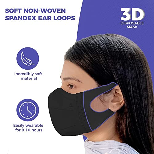 Image of Careview N95 3 Dimensional Disposable Face Mask Pouch with 4 Layered Filtration, SITRA and BIS(ISI) certified & Incredibly Soft Spandex Non Woven Fabric Ear loop (PACK OF 400), Pink, Free Size