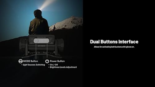 Miniatura 8 de Nitecore HC65 UHE - Linterna frontal de metal resistente de 2000 lúmenes, USB-C recargable con luces blancas, rojas y de lectura para camping,