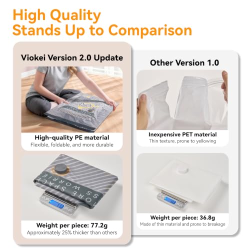 Image of 15-Pack Vacuum Bags for Travel with Wireless Rechargeable Pump, Carry-on Size Compression Packing Bags for Luggage & Suitcase, Space Saver for Clothes & Clothing, 15 Combo Travel Size, Fast 3S Vacuum
