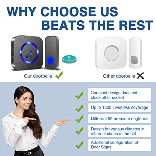 image for SURFOU Wireless Doorbell, Waterproof Door Bell Battery Operated with 3