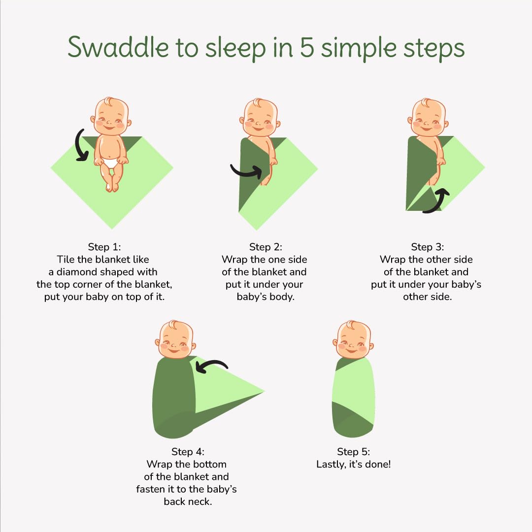 TinyLane Cotton Swaddle Wraps - Newborn Baby Set -5 TinyLane Cotton Swaddle Wraps - Newborn Baby Set -5