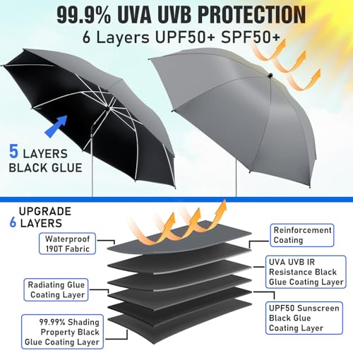 Image of 2 PACK Beach Umbrella with Clamp, 360 Adjustable Umbrellas for Chair, UPF50+ Umbrella for Beach Chair, Patio Chair, Wheelchair, Camping Chair, Golf Carts (Chair Not Included)
