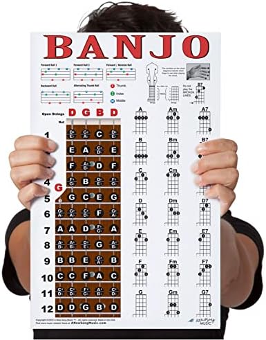 Laminated Banjo Poster - Chords Rolls Fretboard Notes - Open G Tuning 11x17 Easy Beginner Instructional Chart by A New Song Music