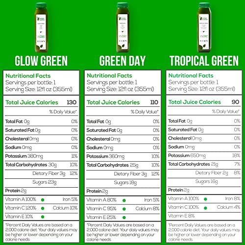 Raw Fountain 7 Day Green Juice Cleanse, All Natural Raw, Vegan Detox, Cold Pressed Juices, 42 Bottles 12oz, 7 Ginger Shots