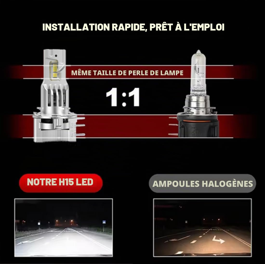 SageSunny Ampoule H15 LED Canbus Anti Erreur 100W 20000LM 6500K 12V Blanc Pur, Feux de Rout/Feux de Jour, 600% Plus Lumineux, pour Remplacement Direct Halogène, Lot de 2, garantie 2ans