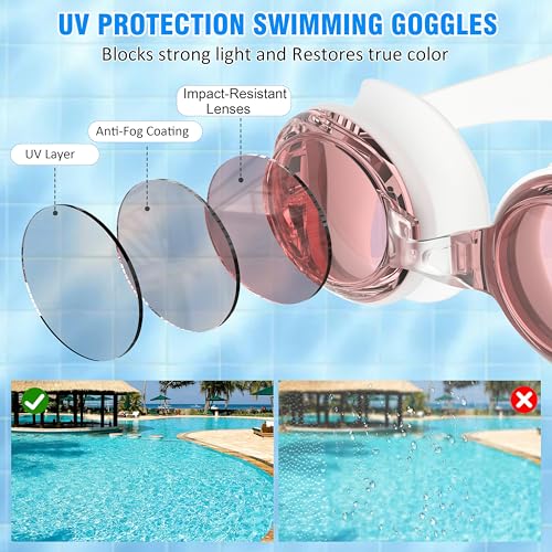Seaflar Gafas Piscina Para Adultos - Aguas Abiertas Anti-Vaho ProteccióN UV Impermeables VisióN Clara - Ajuste FáCil Gafas Natacion Hombres Mujeres JóVenes-T-PK - imagen 3