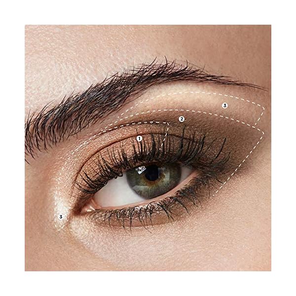 Almay Smoky Eye Trios, Everyday Neutrals, 0.19 oz., eyeshadow palette (50)