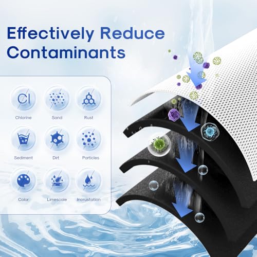 Image of ICEPURE 1 Micron 20 inch x 2.5 inch Whole House CTO Carbon Sediment Water Filter Cartridge Compatible with C1-20, EP-20, HX-CB-25-2010, F3WCB32, Pack of 1