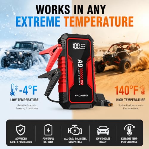 Car Jump Starter DROPS TO - image 6