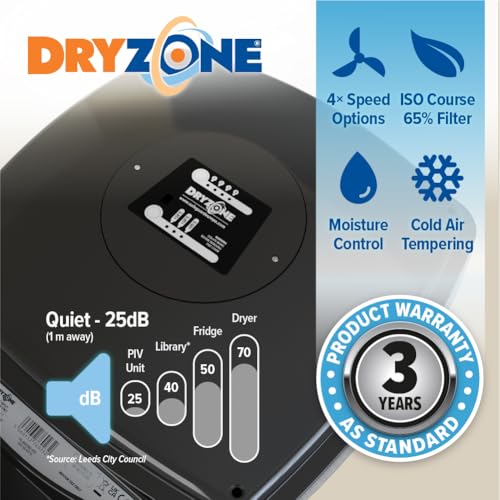 Dryzone PIV Unit with HEATER | Quiet Loft Whole-House Positive Input Ventilation System for 1-5 Bedrooms | Filters Air to Stop Condensation & Damp, Prevent Mould | Complete Home Ventilation Kit - Image 6