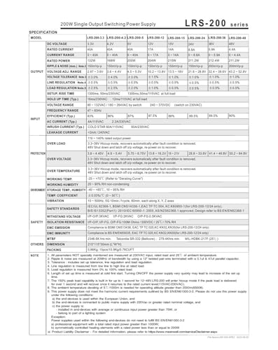 Alimentation à découpage LRS-200-36 haute tension stable 36V 200W - 4
