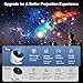 Galaxy Projector Pro for Bedroom, 13 in 1 Planetarium Star Projector with Solar System & Constellation, Night Light for Ceiling - 360° Rotating with Timer, Adjustable Knob, Kids Adults Room Decor