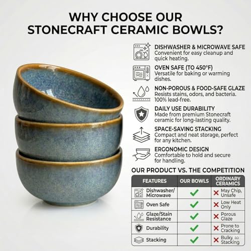 Image of Freakway Ceramic Bowls, Reactive Teal Green, Set of 6, 180ml, Microwave and Dishwasher Safe, for Serving Dal, Cereal, Snacks