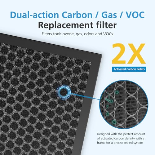 Image of KJ190L Pet Care Washable Filter For MOOKA KJ190L KJ190H Air Purifier, 3 Stage Filtration KJ190 Filter Removes Pollen Smoke Pet Hair Dust, More Activated Carbon For Pet Odor and Dander, 2 PACK for Pets