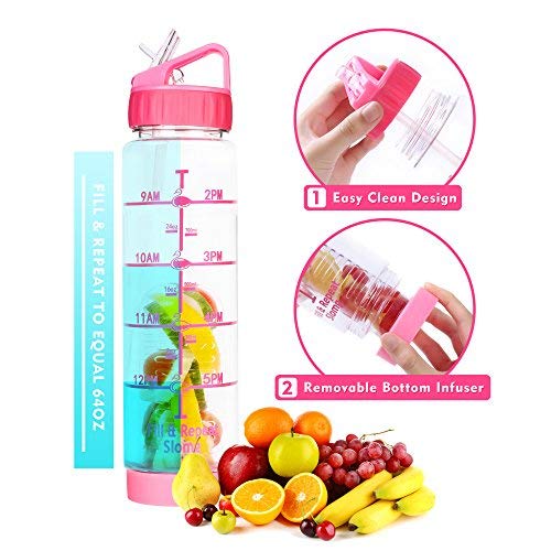 Easy Clean 32 Oz Straw Water Bottle, Eco friendly Measurement Markings Water Bottle Time Marker, Leak Proof BPA Free Fruit Infuser Water Bottle Oz Tracker, Office 1 Liter Gym Bottle Reminder to Drink