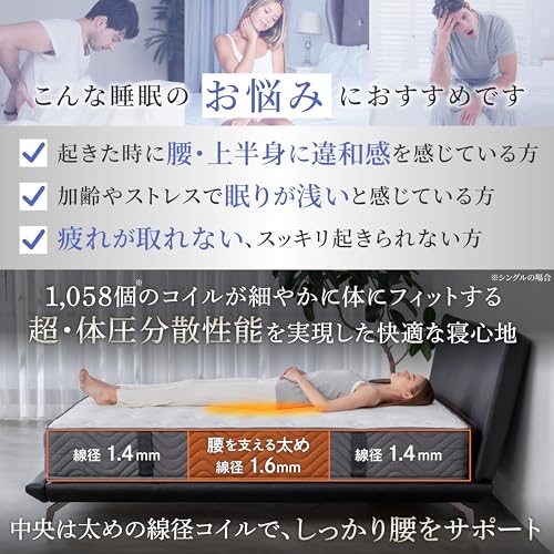 極美品！　ダブルサイズ　ゴクミン Amazon.co.jp: GOKUMIN: ダブル