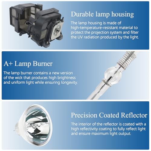 Lámpara de reemplazo NP16LP para proyector NEC miniatura 3
