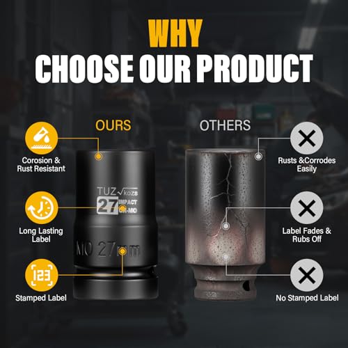 Image of 1 Inch Drive 27mm Deep Metric Impact Socket,CR-MO,6 Point Radius Corner Design,Square Chamfered Opening,Axle Nut Impact Grade Socket for Easy Removal