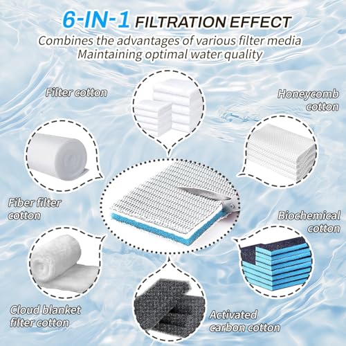 Image of Blutails Premium Large Size 8D Multi-Layer Premium Aquarium Filter Sponge Pad - 50 * 11 cm (Pack of 2) Nano Gel-Free Aquarium Sponge for All Aquarium Filters.