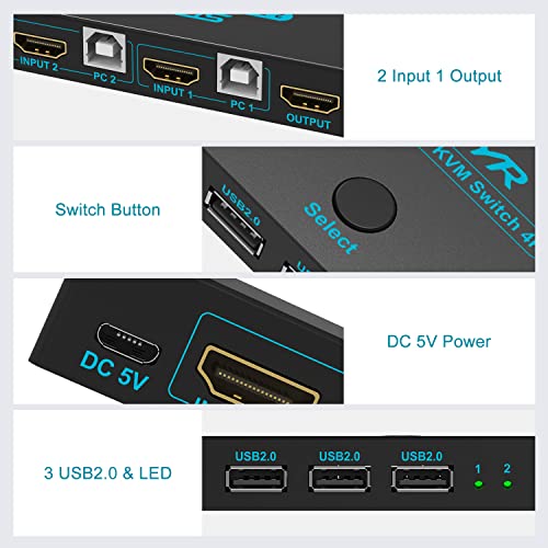 Sgeyr 2X1 Hdmi Kvm Switch 4K Usb Kvm Switch 2 Pc 1 Monitor Kvm Switch Keyboard And Mouse Share Support 4Kx2K @ 30Hz 3D 1080P For Pc Ps4 Xbox With 1 Hdmi Cable And 2 Usb Cables #TOP2