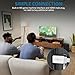 Imagen de AUTOUTLET Wii Adaptador HDMI, 1080P