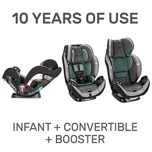 Evenflo EveryStage DLX All-in-One Car Seat, Infant Convertible & Booster Seat, Grows with Child Up to 120 lbs, Angled for Comfort and Safety, 3-Times-Tighter Installation, Highlands Green