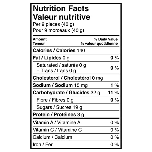 Maynards Wine Gums - 1Kg #TOP2