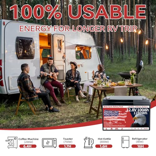 Image of 12V 100Ah LiFePO4 Lithium Battery, Group 31 Lithium Iron Phosphate with Built-in BMS, 15000+ Deep Cycles & 10-Year Lifespan, 1280Wh Low Temp Protection for Solar System, Trolling Motors, RV, Home