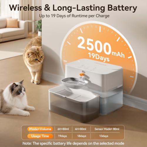 Cat Water Fountain Filterless Wastewater Separation, Sensor Mode DROPS TO - image 6
