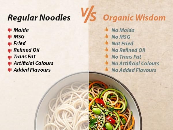 Image of Organic Wisdom Roots Pasta & Noodles Combo Pack of 7 | 3 Millet Noodles & 4 Millet Pasta | Free From Maida, MSG & Refined Oil | High in Protein & Fiber | Tastemaker Inside