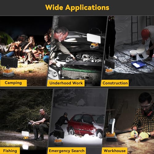 Image of MtiolHig Cordless LED Work Light Compatible with Dewalt 20V Battery - Flood Construction Light Emergency Portable for Work Shop | Car Repair | Outdoor - 145W 14500Lumen with USB & Type-C(Tool Only)