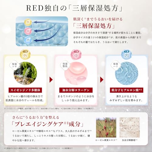 Amazon.co.jp: LuLuLun（ルルルン）: フェイスマスク