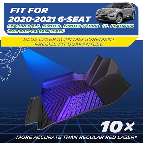 Image of Michelin Vehicle Mats for 2020-2021 Ford Explorer 6-Seat | Fit for XLT /Limited /ST /Platinum /Limited Hybrid, Captain Seats, 2nd Row, All-Weather TPE Custom Fit Liner, Premier