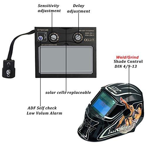 ATF Solar Powered Auto Darkening Welding Helmet Luminous and Ultra High Definition Welding Hood with Adjustable Shade Range DIN4/9-13,with +2.50 Diopter Magnifying Eywear. (Luminous) by ATF - Used condition - Image 2