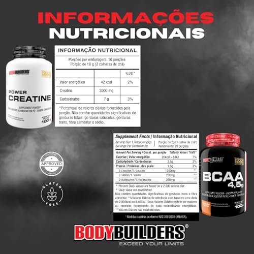 Kit Waxy Whey Chocolate 900g + 2x BCAA 100g + 2x Power Creatina 100g - Bodybuilders