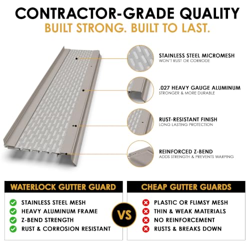 Image of Micromesh Gutter Guards, 5 Inch, 100 FT, Stainless Mesh, Clay