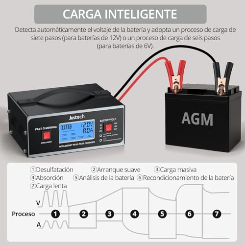 Justech Cargador de Baterias Coche y Moto 6/8/12/14/16/24V,0-10A,Cargador de Batería de Plomo-Ácido Inteligente con Pantalla LCD para AGM,Gel,SLA - imagen 3