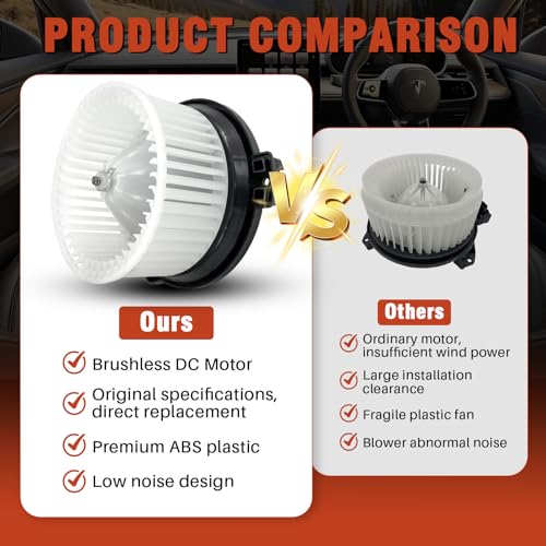 Image of AC Heater Blower Motor with fan 700001 Fit for Honda Insight 2000-2006, Accord 1994-1997, Civic 1992-2000, Prelude 1992-1996, Civic del Sol 1993-1997, For Acura CL 1997-1999, Integra 1994-2001