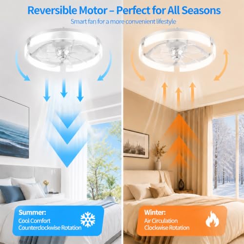 Image of Ceiling Fans with Lights and Remote - 20'' Low Profile Ceiling Fan (Beige, 20 INCH)