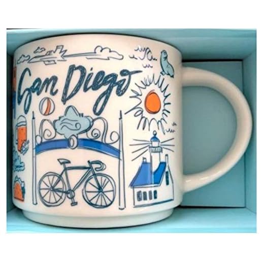 Starbucks Been There Series San Diego Mug