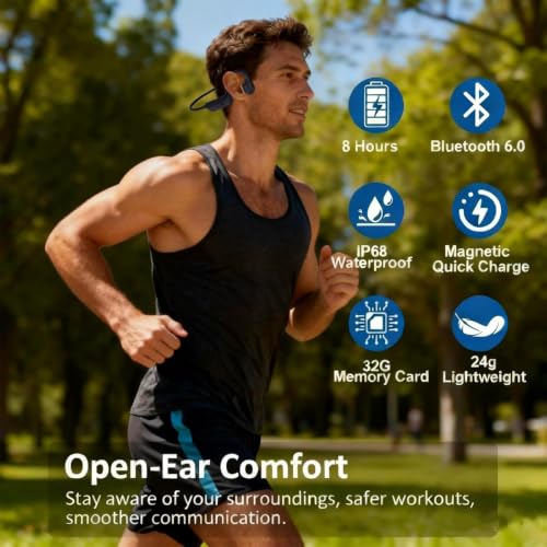 Image of Swimming Headphones, IP68 Waterproof Bone Conduction Headphones, Bluetooth 6.0 &MP3 with32GB Memory Card, Skin Open Ear Swim Earbuds with Adjustable Headband for Swim Cap /Hat, Magnetic Charging(Grey)