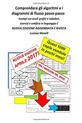 Comprendere gli Algoritmi e i diagrammi di flusso passo-passo: Esempi con ausili grafici e tabellari, esercizi e codifica in linguaggio C Comprendere gli Algoritmi e i diagrammi di flusso passo-passo: Esempi con ausili grafici e tabellari, esercizi e codifica in linguaggio C